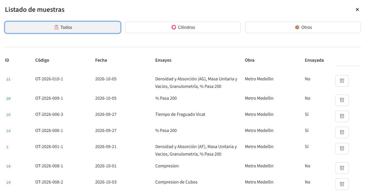 Listado de muestras con códigos, fechas, ensayos, obra y estado de ensayo